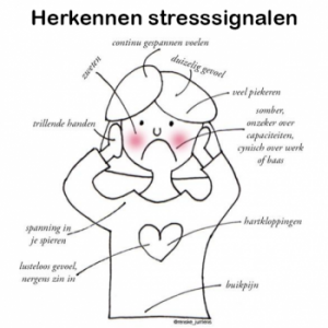 herkennen stresssignalen